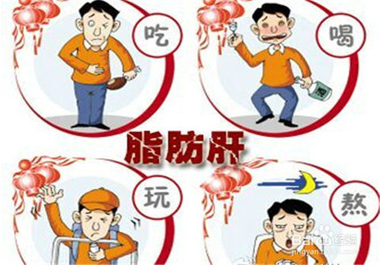 脂肪肝補(bǔ)充硒保健品有用嗎