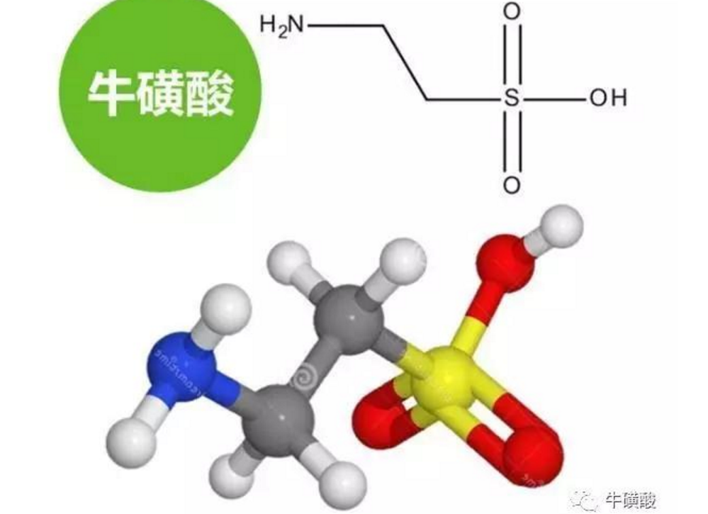 科學家發(fā)現(xiàn)牛磺酸可用于抗衰老